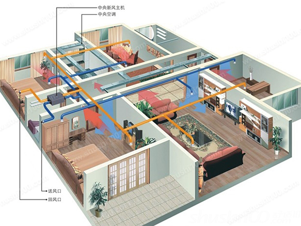 装一套新风系统钱详解装一套新风衣柜钱双门推拉门系统内部图片