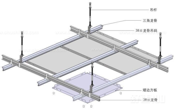 铝扣板龙骨—铝扣板龙骨相关知识