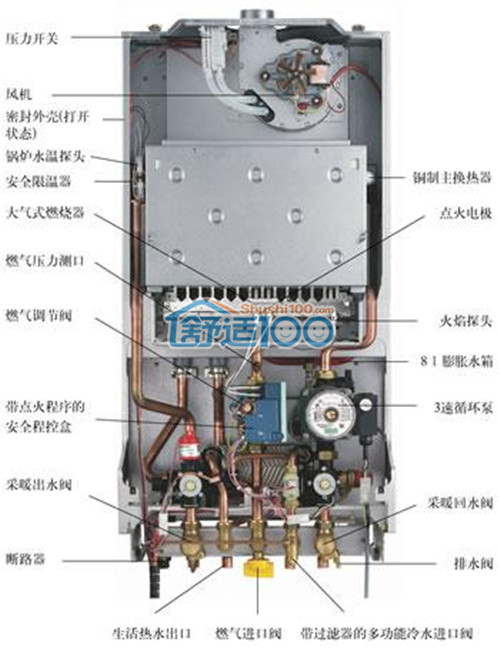 威能壁挂炉维修-常见的壁挂炉几大故障及维修方法