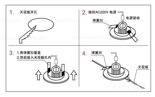 老式筒灯如何安装—老式筒灯安装方法